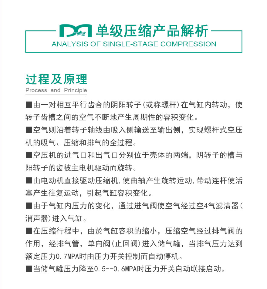单机压缩原理.png